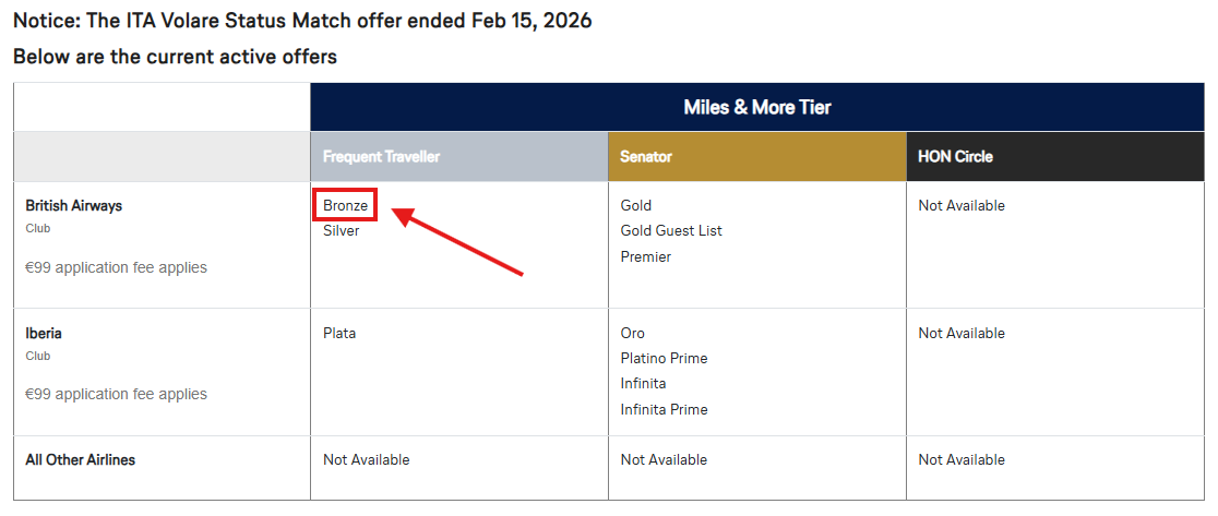 Miles More Status Match March 2026 BA IB