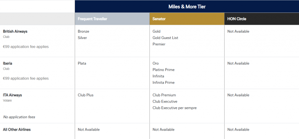 Miles Und More Status Match Maerz 2026