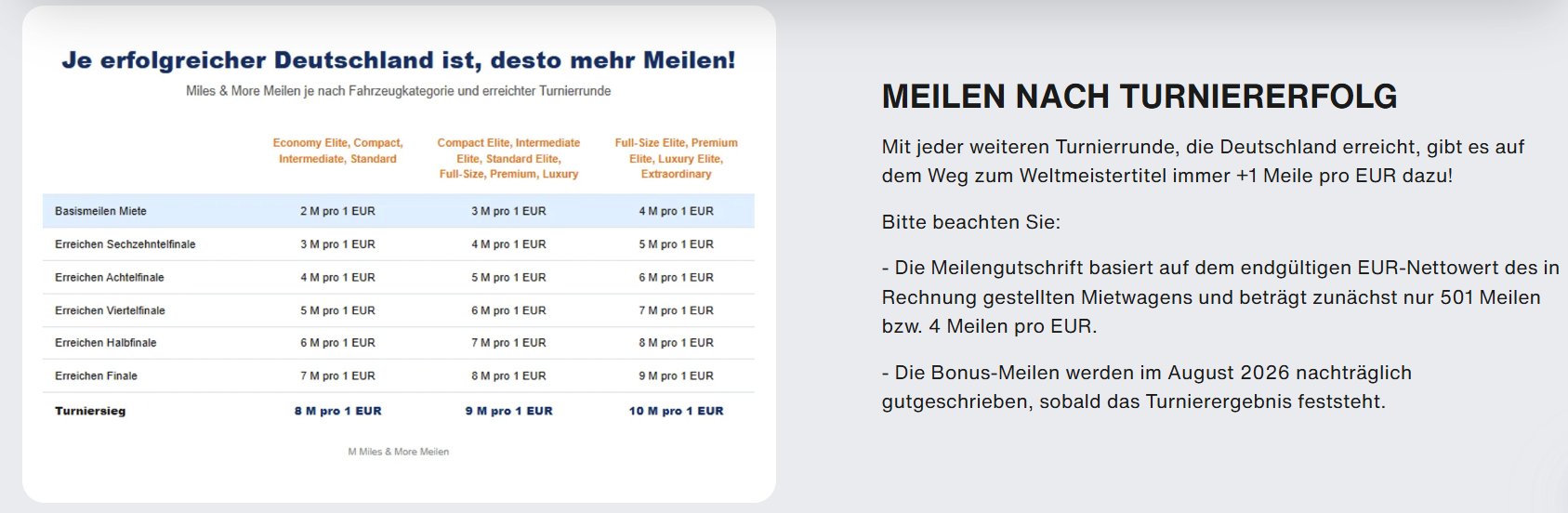 Screenshot Sixt Miles More Wm Aktion Dfb Erfolg
