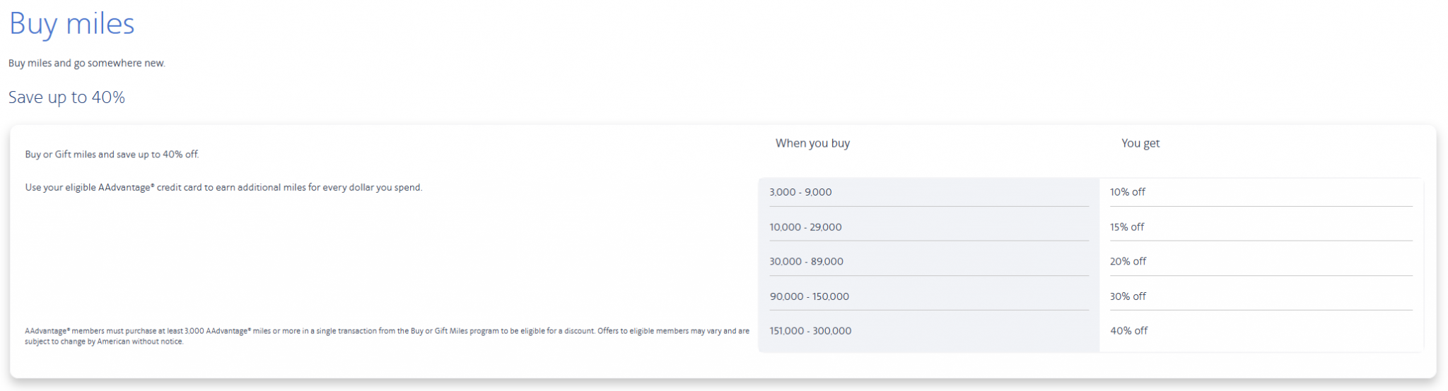 AAdvantage Meilen Aktion April 2026 New