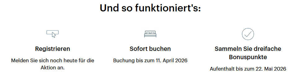 IHG Dreifach Punkte Aktion April 2026