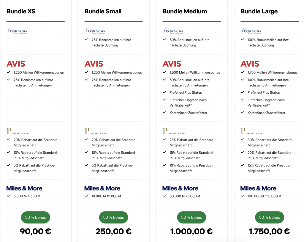Miles More Bundle April 2026
