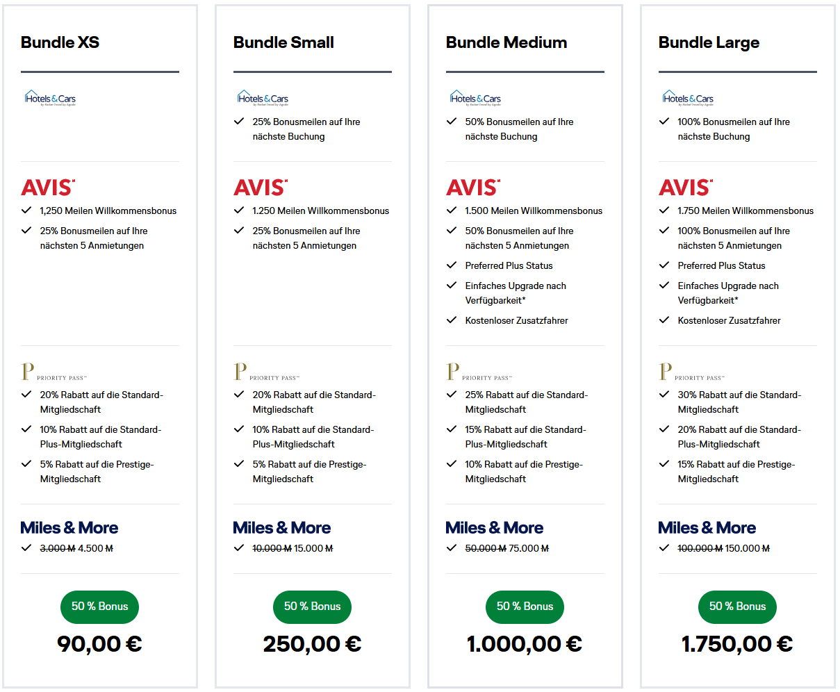 Miles More Bundle April 2026 Bonus Neukunden