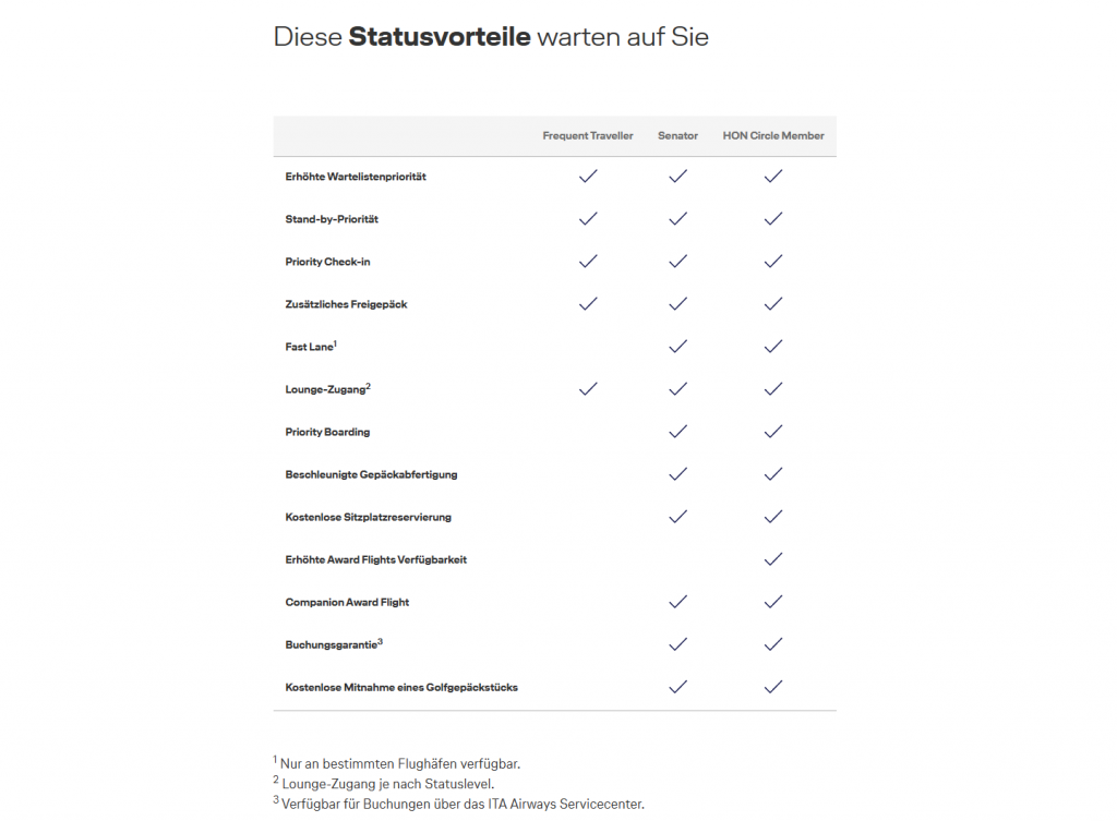 Screenshot Statusvorteile Ita Airways Miles More