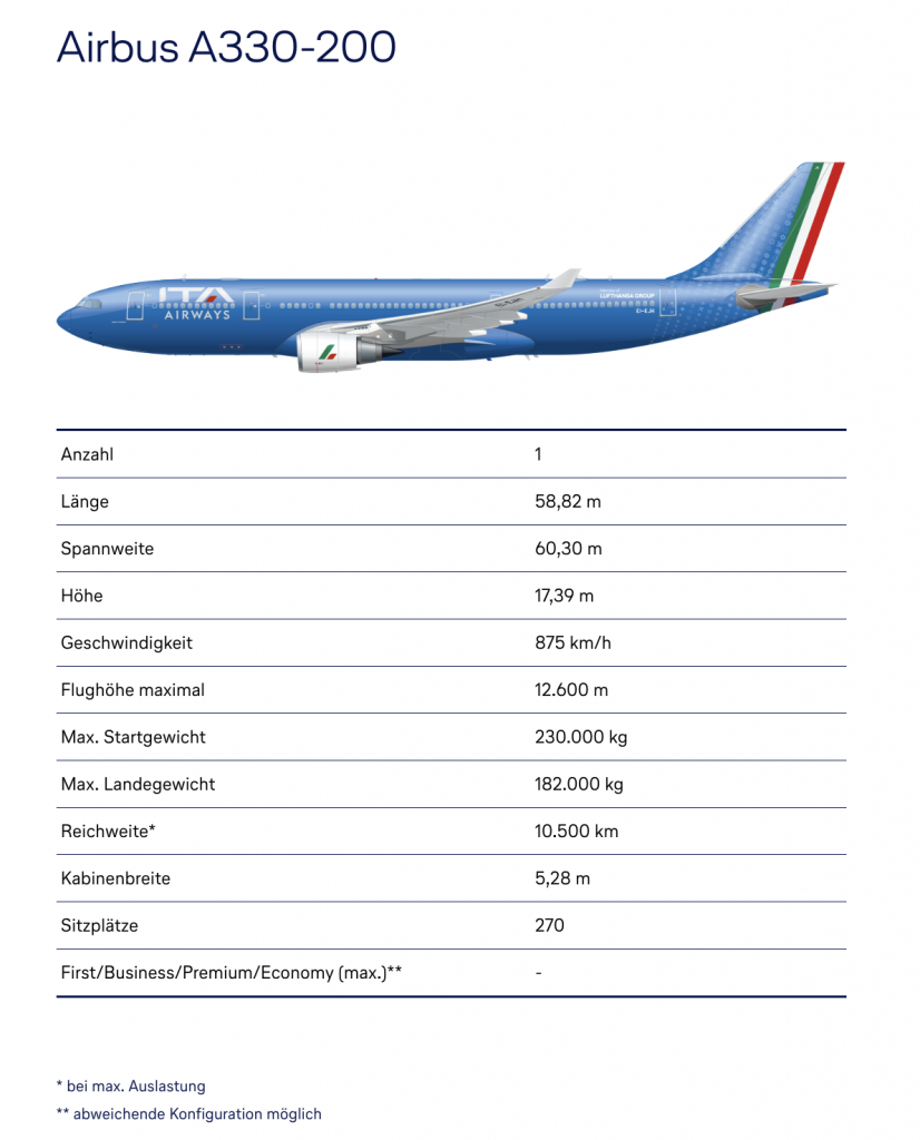 ITA Airways Airbus A330-200