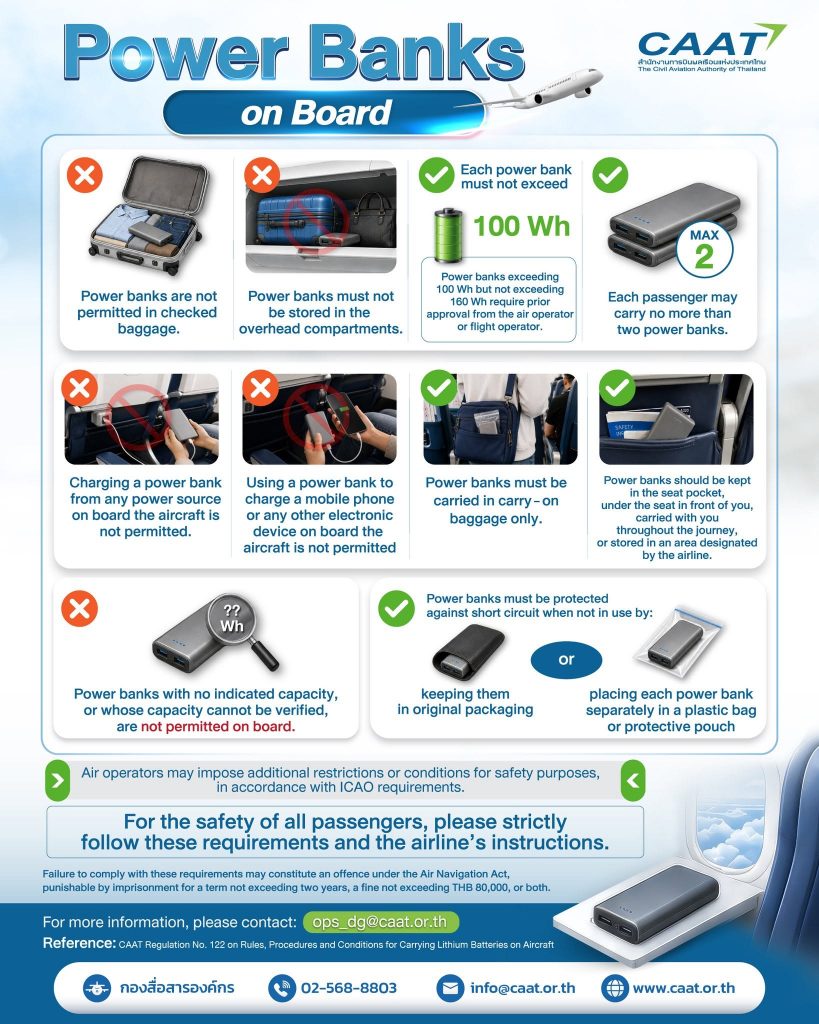Powerbanks Thailand