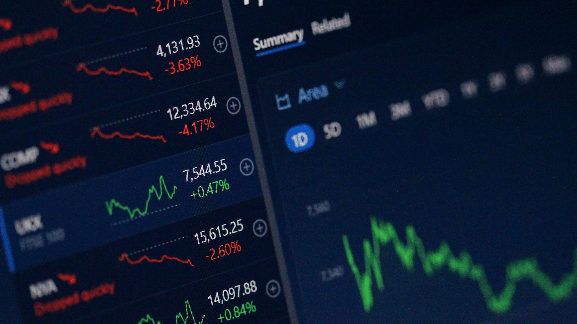 Depot Broker Finanzen Uebersicht Aktien Anlagen